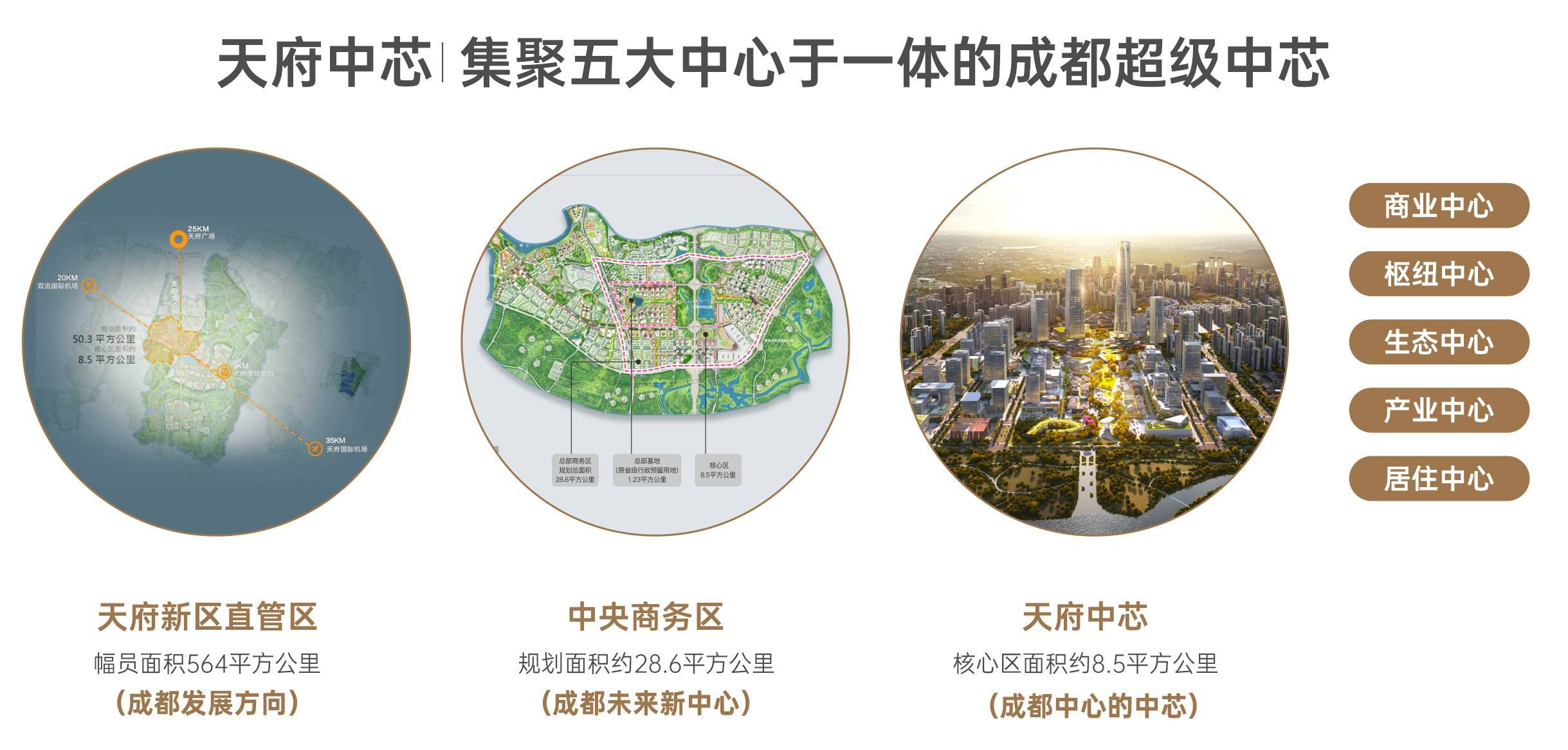 处联系电话、户型价格、配套详情及最新优惠信息pg电子游戏网站成都招商时代花园城TFT售楼(图3)