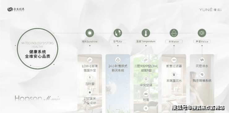 楼盘欢迎您-地址-价格-户型-小区环境-楼盘详情-交房时间-周边配套-售楼处电话pg电子免费模拟器游戏缦云上海(营销中心)首页网站-缦云上海销售中心(售楼处)-(图3)